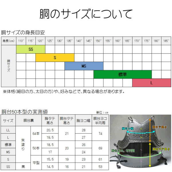 変わり胴台　緑雲塗　日本製５０本型樹脂　一般大人サイズ　他カラーも多数有り 変わり胴台 緑雲塗 日本製50本型樹脂 一般大人サイズ 他