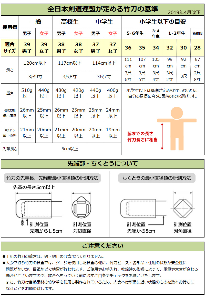安心交換保証付】剣道 竹刀 ○「飛閃」＜SSPシール付＞実戦型胴張柄短・真竹吟風W仕組み完成竹刀 39サイズ 1本