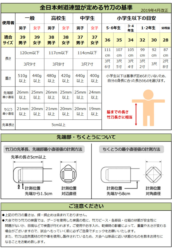 太いサイズの竹　希望サイズ数可能　5本〜 竹割 大 5つ割り : E-garden ヤフー店 - 通販 - Yahoo!ショッピング
