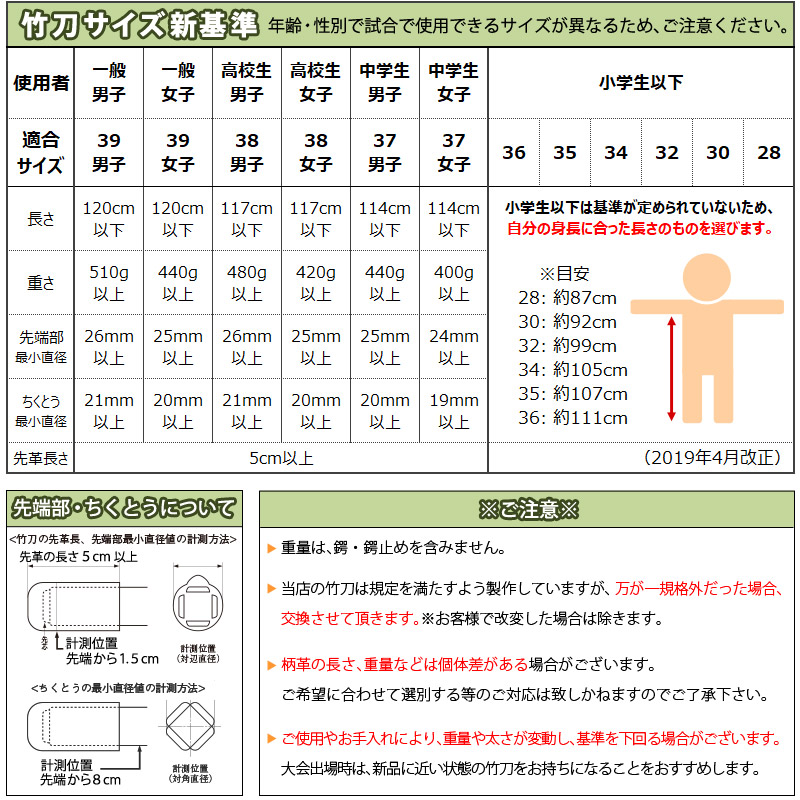 剣道 竹刀 「無銘」床仕組完成竹刀28-38サイズ ９本セット (中学生 37 ...