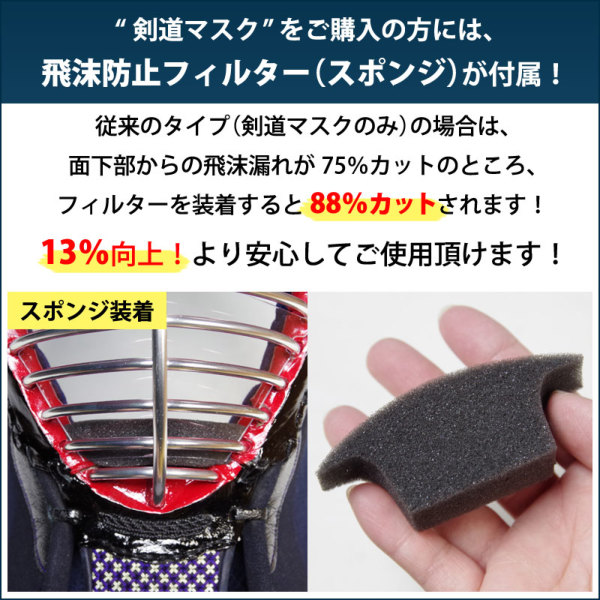 全剣連推奨用具該当品】 コロナウィルス対策 飛沫感染対策「○アイ